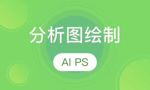 青岛分析图绘制AI PS 
