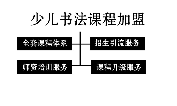 成都幼儿体能训练培训